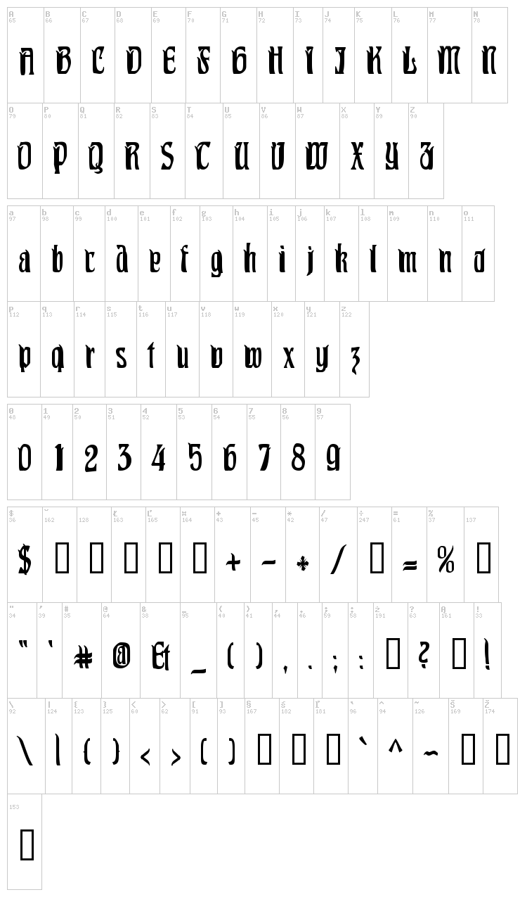 Pittoresk font map